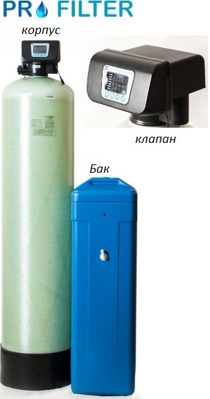 станция обезжелезивания воды для коттеджа, система очистки станция обезжелезивания воды для коттеджа